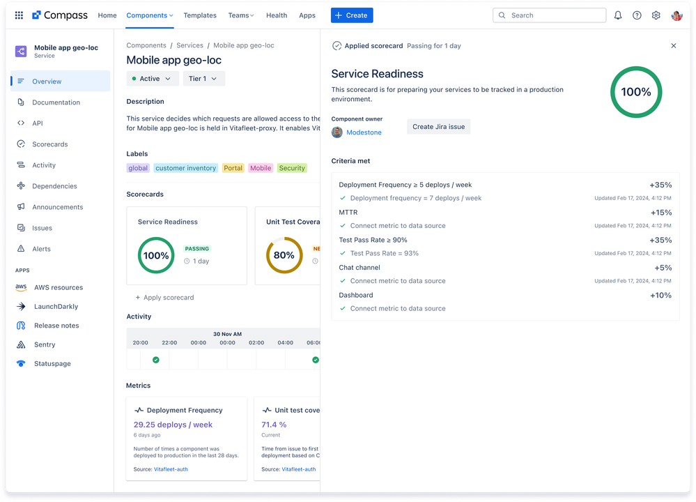Prioritize and reduce technical debt in your Jira backlog with Compass