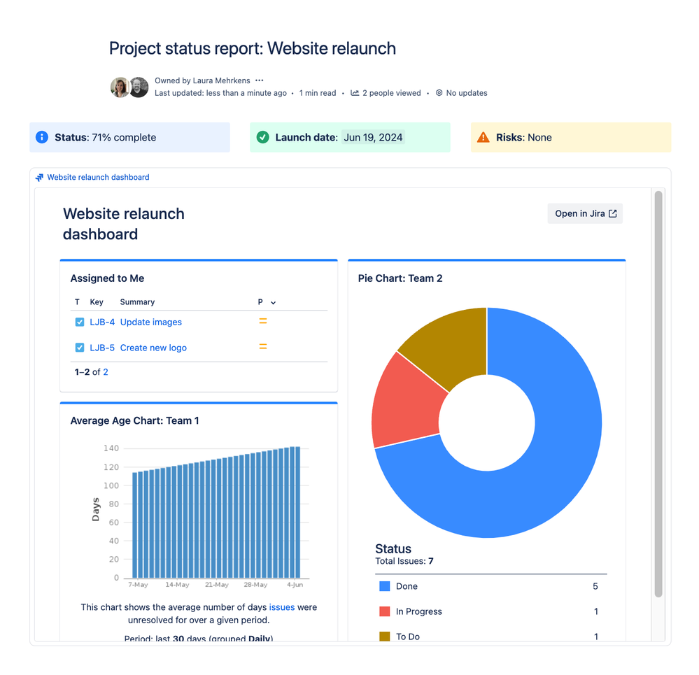 jira dashboard community.png