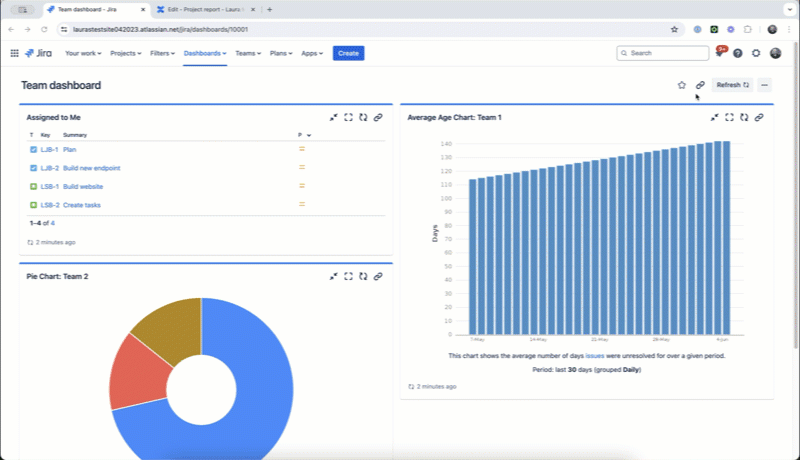 Share reports and project updates with Jira dashbo... - Atlassian Community