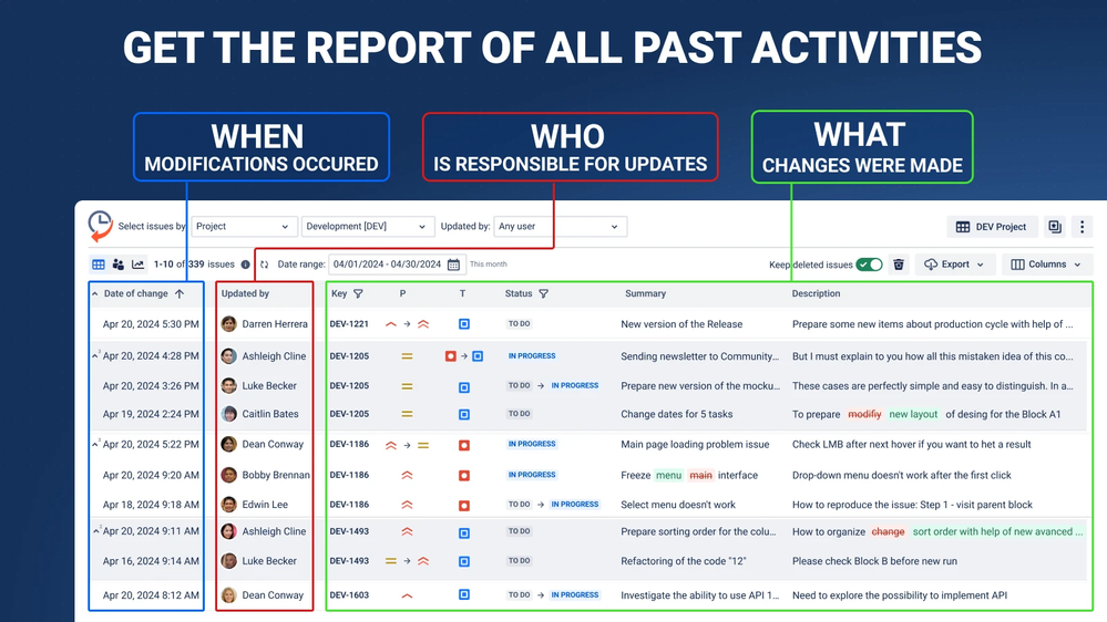 Issue History for Jira report.png