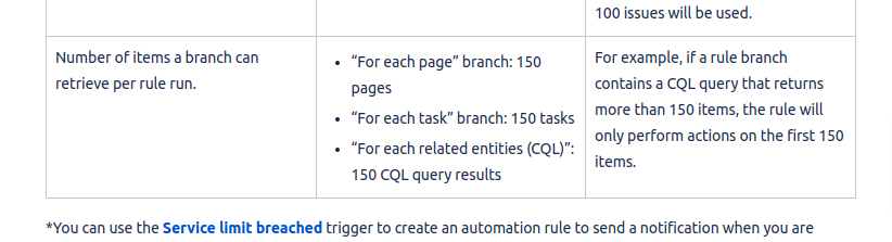 Automation-service-limits-Cloud-automation-Cloud-Atlassian-Support.png