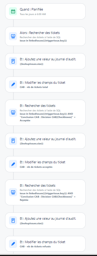 solution compter dans règle auto.PNG