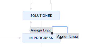 workflow view.png