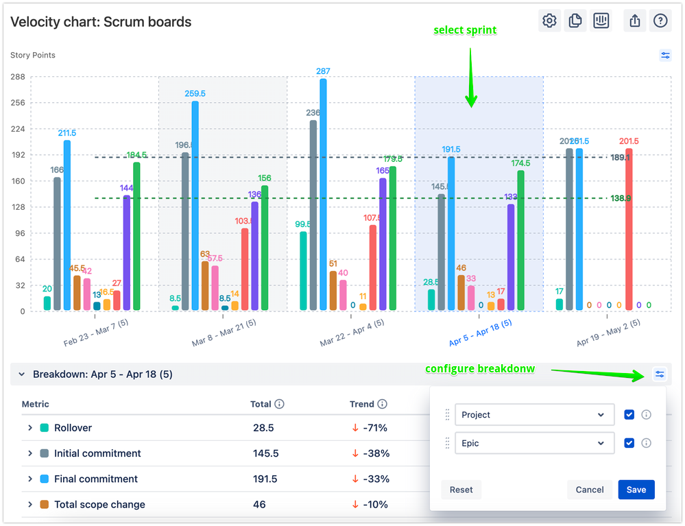 Monosnap ARG_ Velocity charts - Jira 2024-06-25 09-13-52.png