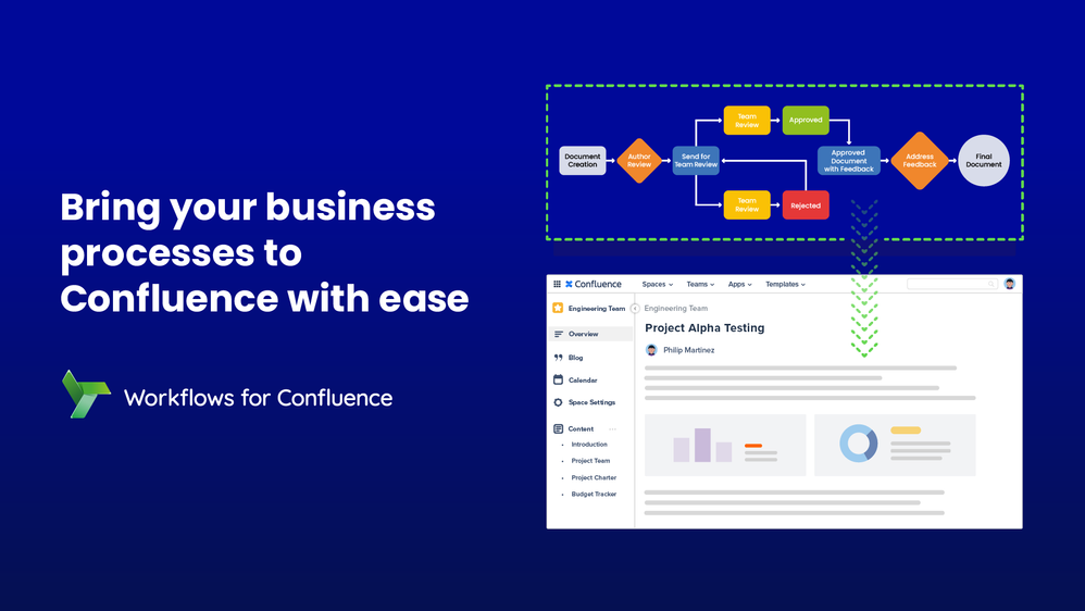 Bring your business processes to Confluence with ease.png