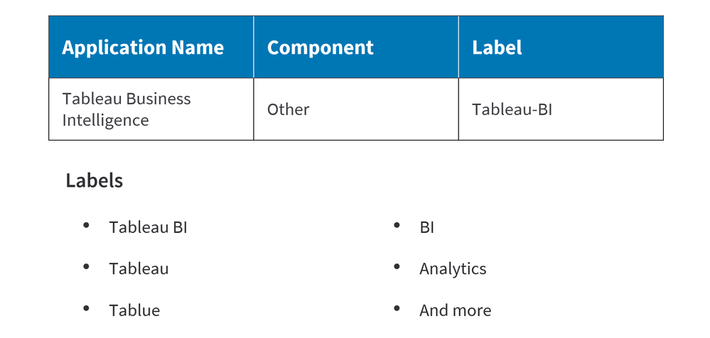 component-tab.png