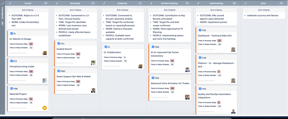 jira align portfolio kanban visualization.png