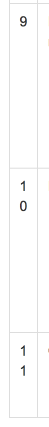 Inserting Numbering Column Not Resizeable In Fixed 