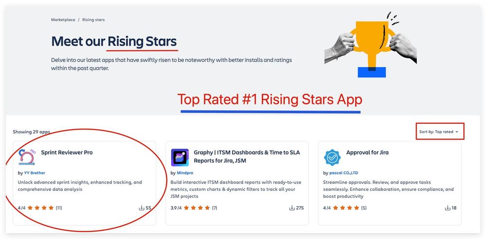 Top Rated #1 App - Sprint Reviewer.jpg