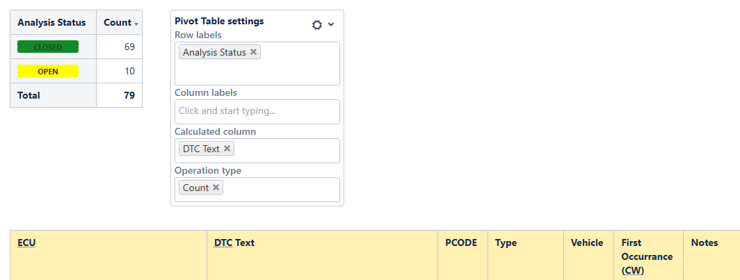 how-to-link-pivot-table-as-a-summary