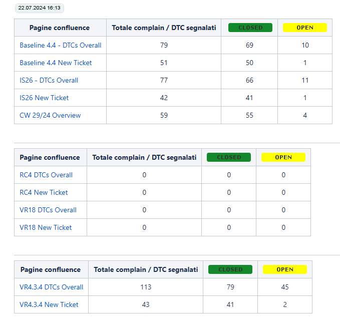 how-to-link-pivot-table-as-a-summary