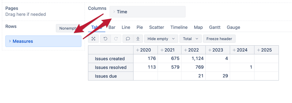 measures-in-rows.png