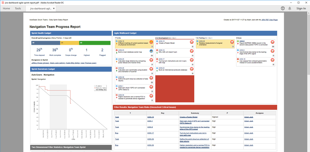 jira-dashboard-agile-sprint-report.png