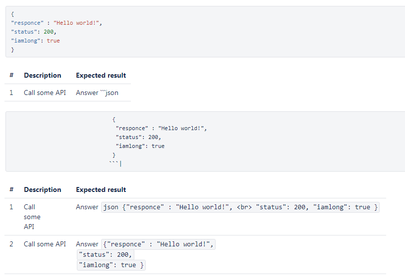 Formatting code block inside table cell in MD