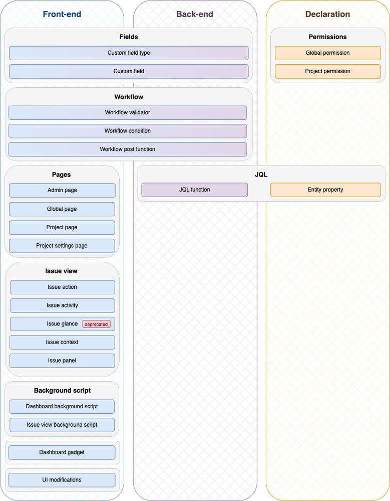 Untitled Diagram-1722583297158-Page-1.png