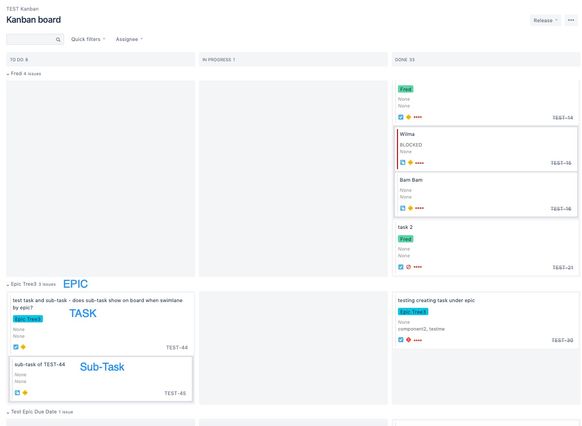 One Board Multiple Projects And Swimlanes By Epi