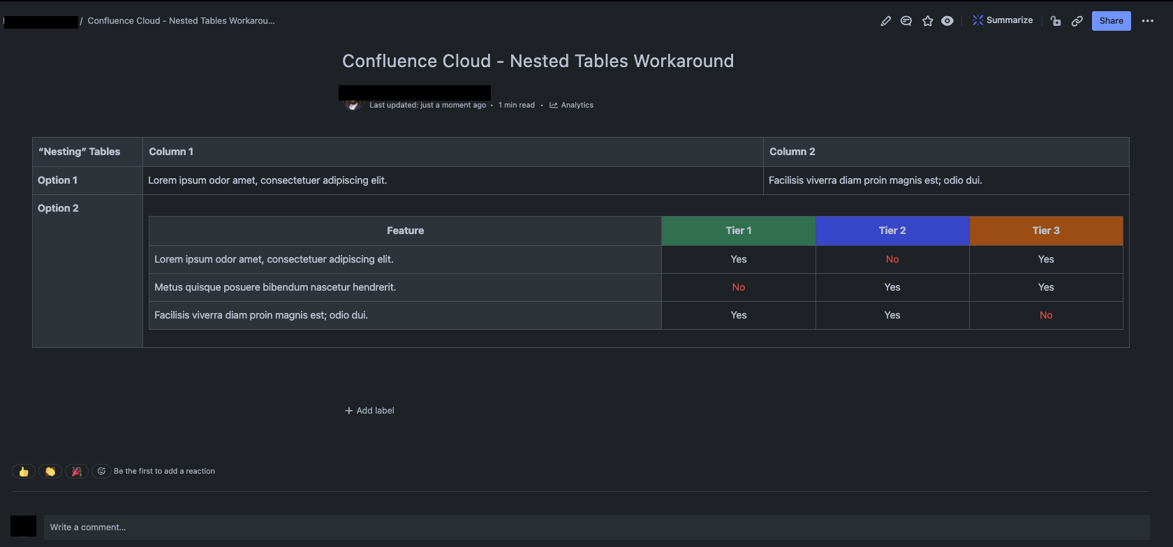 Solved Nested tables in Confluence
