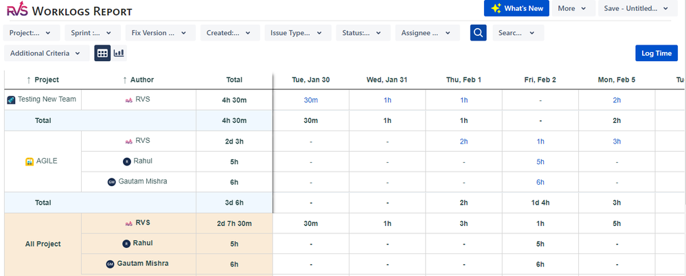 Worklogs-Author-New.PNG