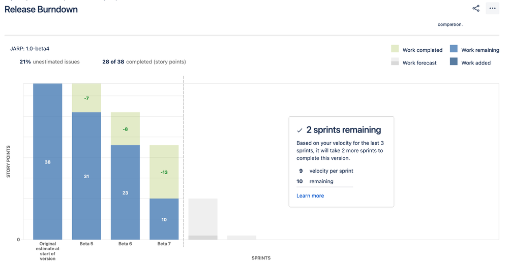 jira-release-management-2.png