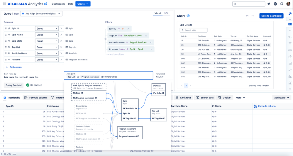 2024-10-04_EI-Analytics-Epic-Details01.png