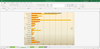 jira-excel-export-software-agile-report-assignee-pivot-chart.png