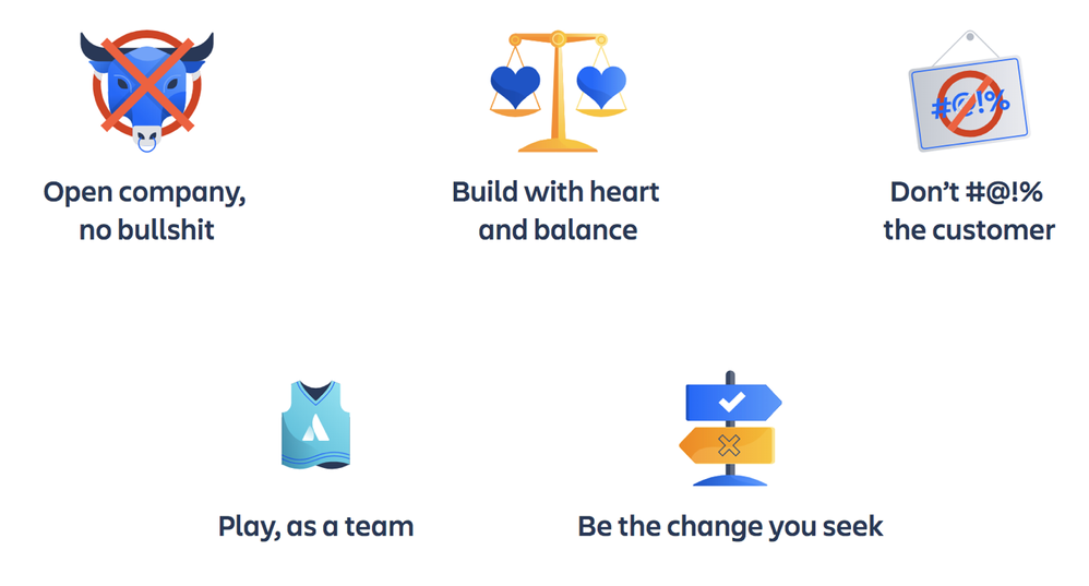 atlassian-team-values.png