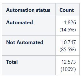 Pivot table.JPG