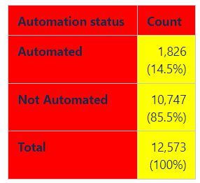 Pivot table.JPG