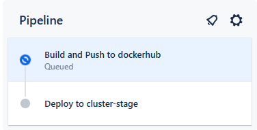 bitbucket-pip-stuck.png