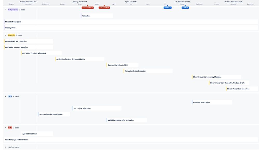 Product timeline - 2025 Roadmap 2 Oct 31, 2024 11_59 AM.jpg