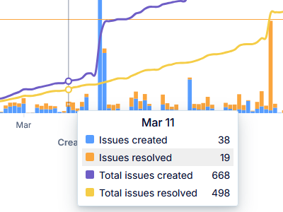 analystics_sample.png