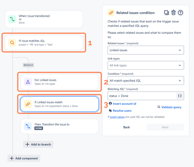 Automation to close parent ticket when all child tickets are closed.png