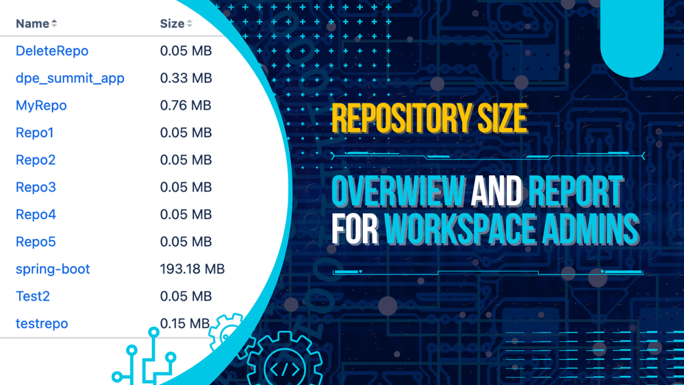 RepositorySize.png