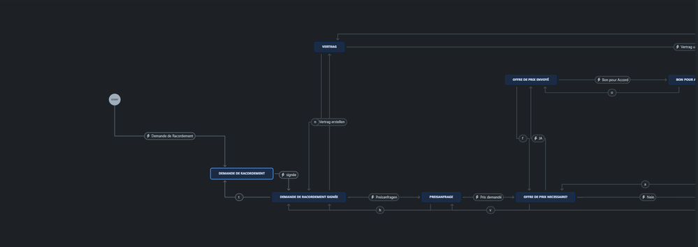 Workflow 50%.png