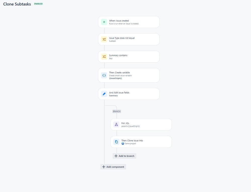 Jira Clone Subtasks Rule Screenshot.JPG