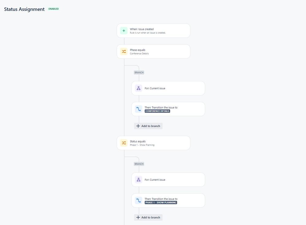 Jira Status Assignment Rule Screenshot.JPG