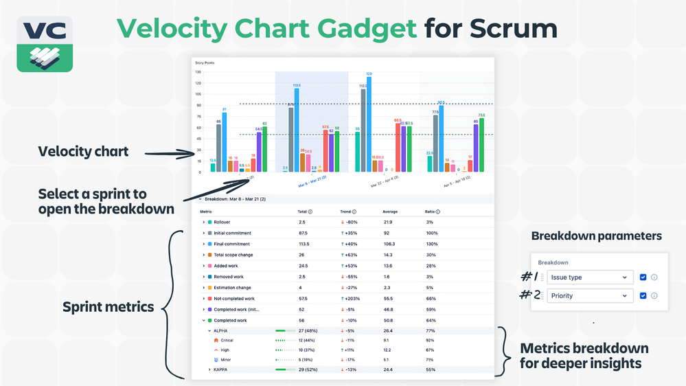 Scrum Velocity Chart Jira.png