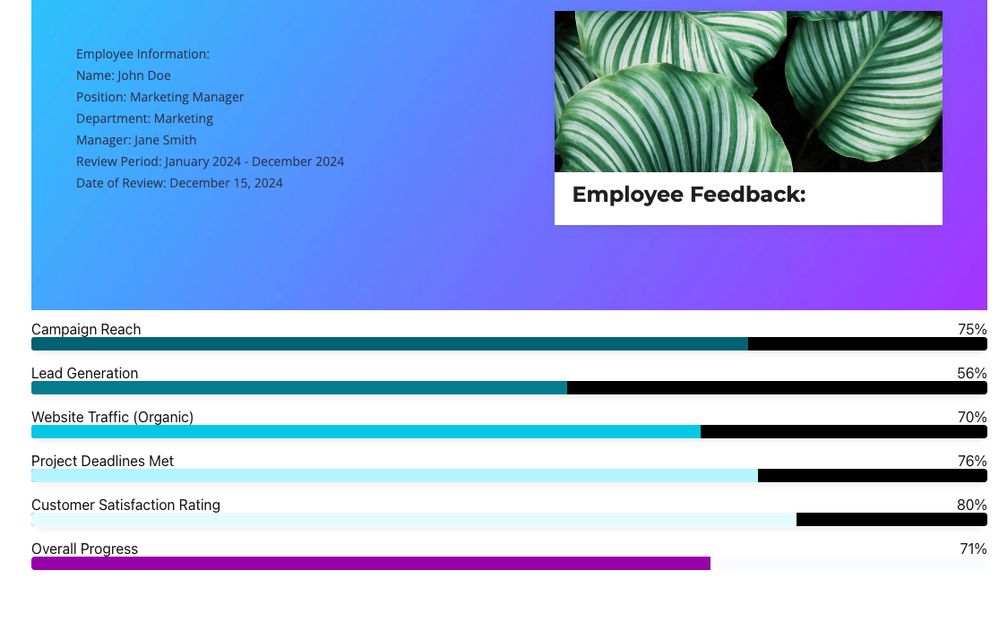 progress macro performance feedback.jpg