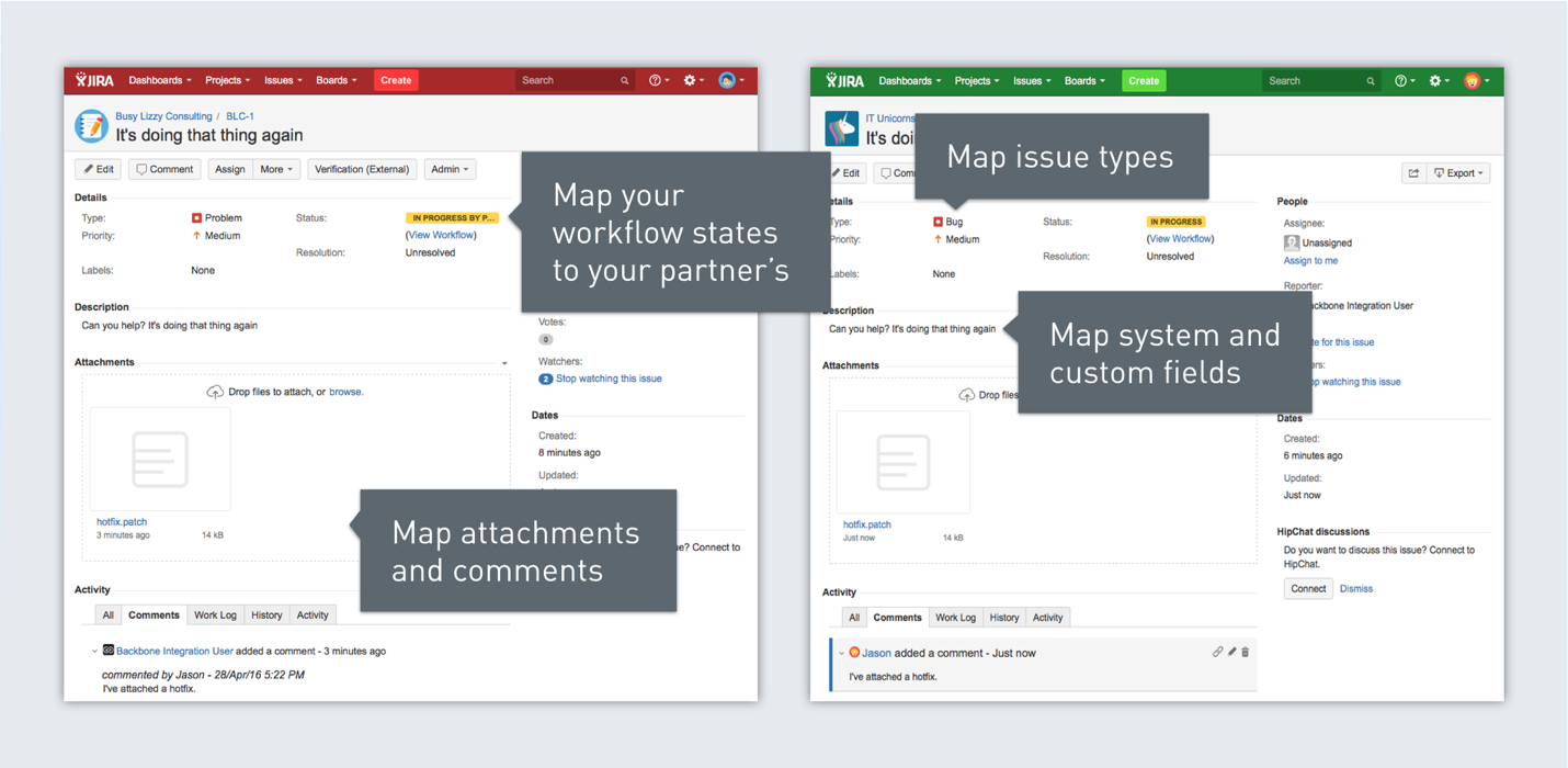 Use Case Collaborating Across Jira Instances with... Atlassian Community