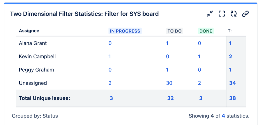 2 dimensional filter stats.png