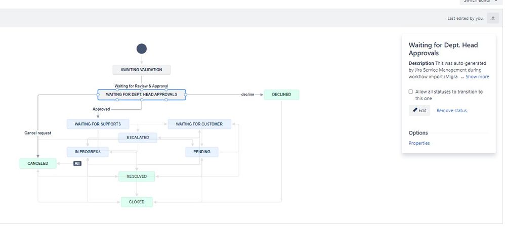 approval workflow jira.jpg