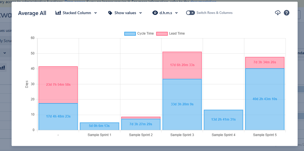 Graph Sprint.png