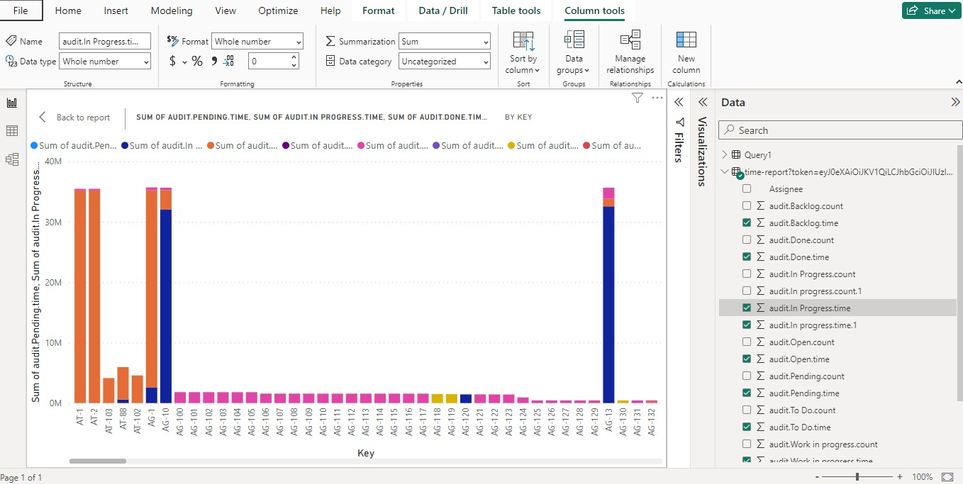 TIS - Power BI Export Output.png