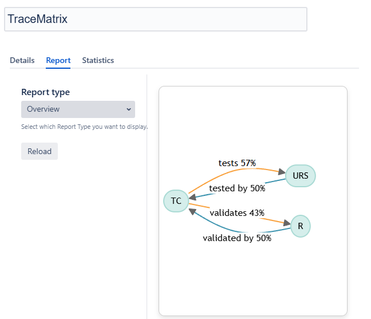 TraceMatrix Overview.png