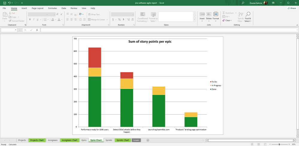 jira-excel-export-software-agile-report-epic-pivot-chart.png