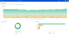 confluence-cloud-site-content-status-report-dashboard.png