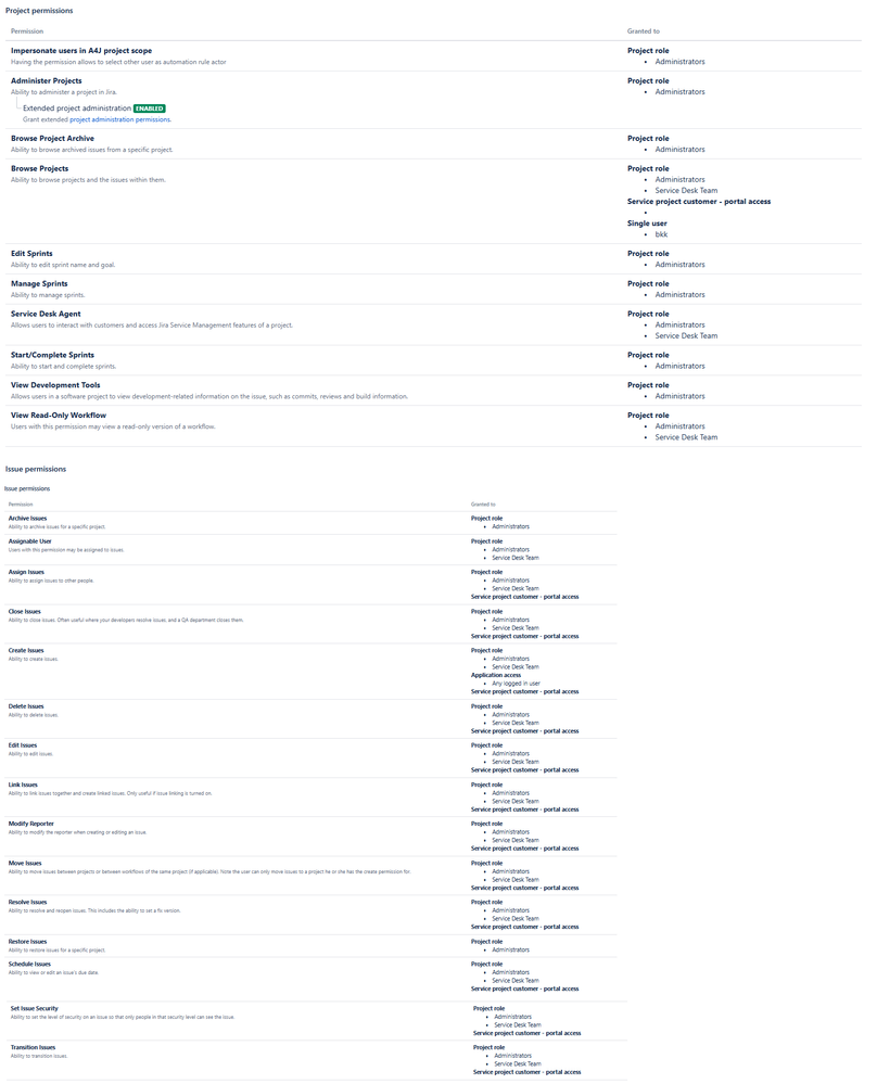 Create Issue from E-mail