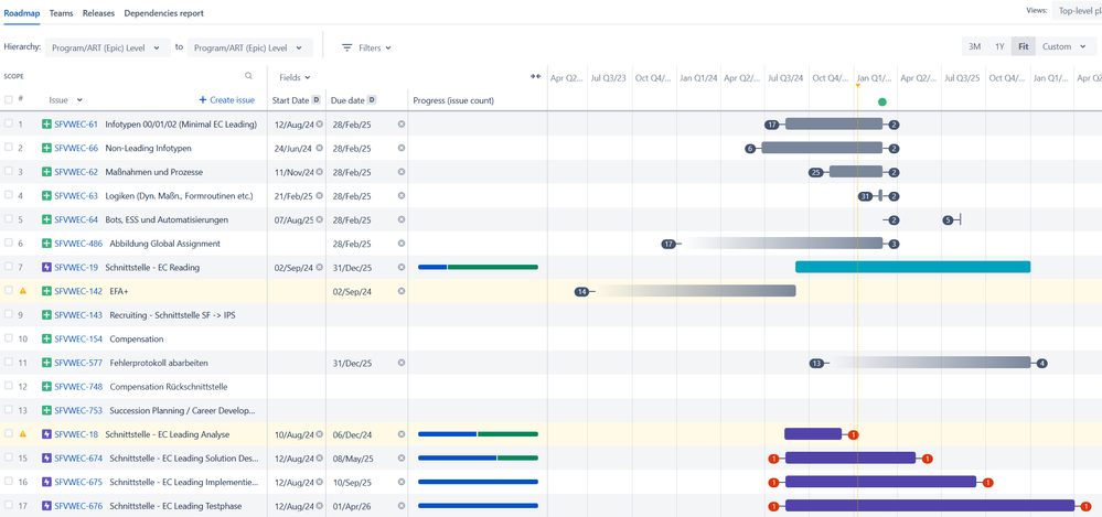 Jira Plan View.png