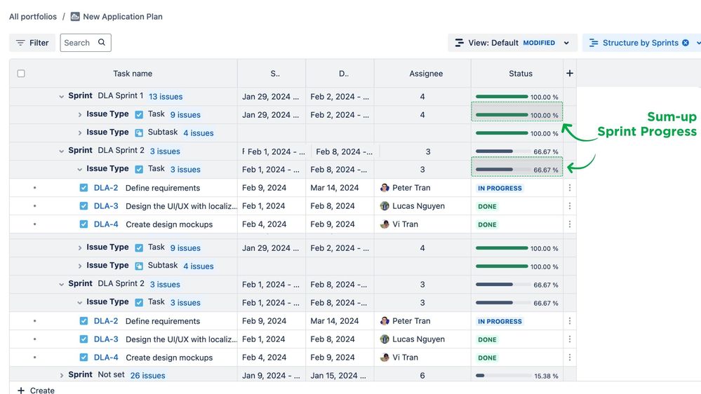 Create custom structures for different workflows.jpg