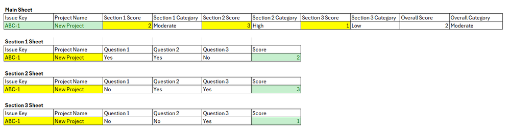 Sample Process.png